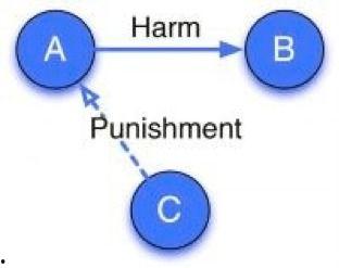 正确理性吃瓜,揭秘娱乐圈真相